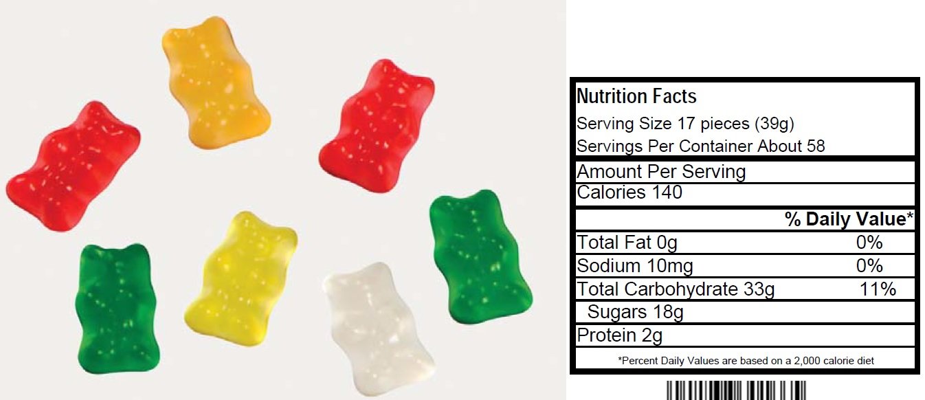 Haribo Original Gold-Bears Gummi Candy, 5-Pound Bag of Delicious Bears!