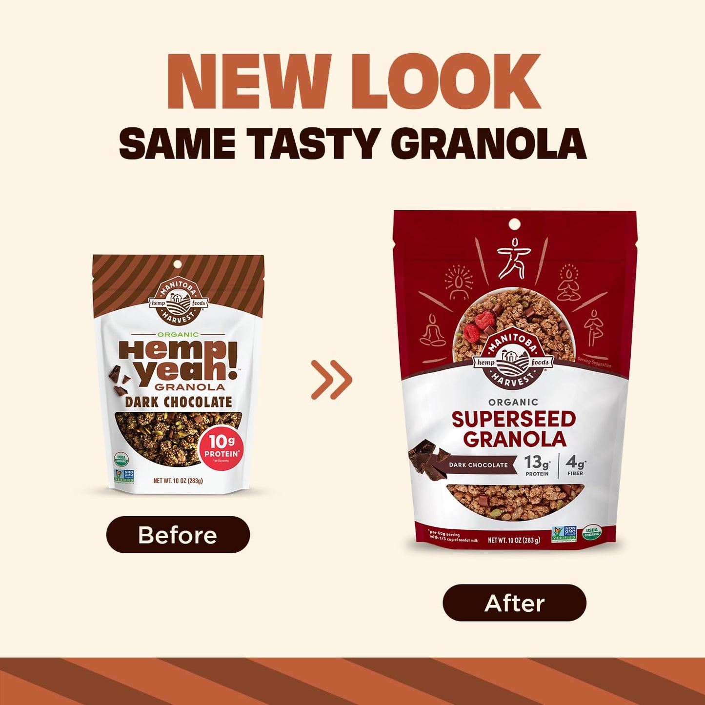 Manitoba Harvest Organic HempDk Chocolate Granola 10 oz (Case Pack of 6)