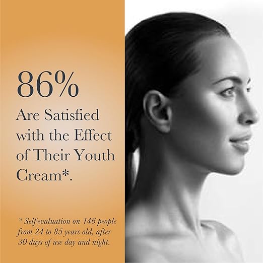 Sothys Redensifying Youth Cream 1.69oz/50ml
