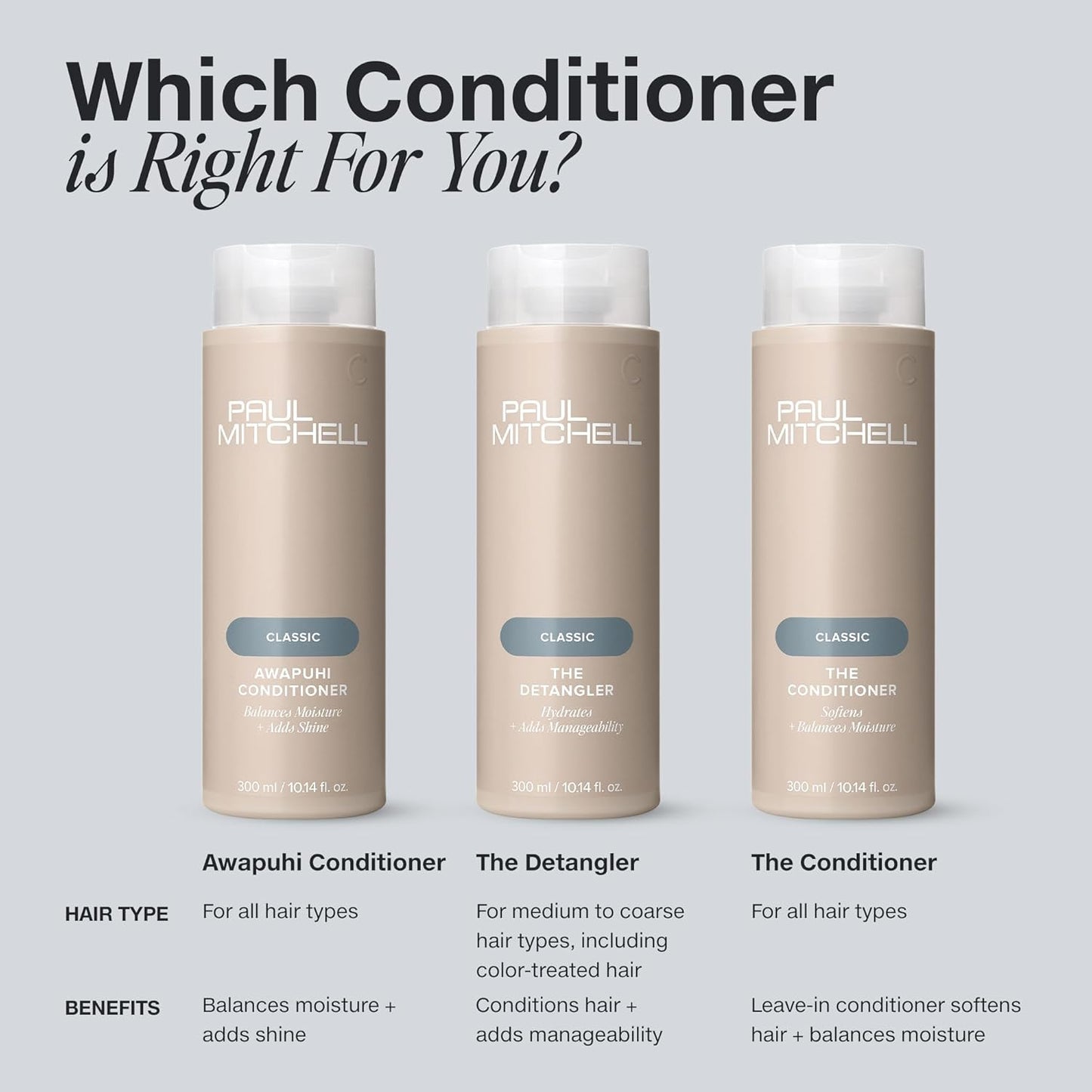 Paul Mitchell Original The Conditioner 10.14 oz