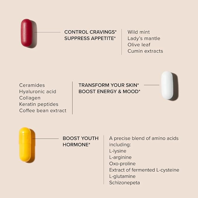 SeroVital Advanced Dietary Supplement 120 Capsules+60 Tablet