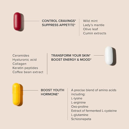 SeroVital Advanced Dietary Supplement 120 Capsules+60 Tablet