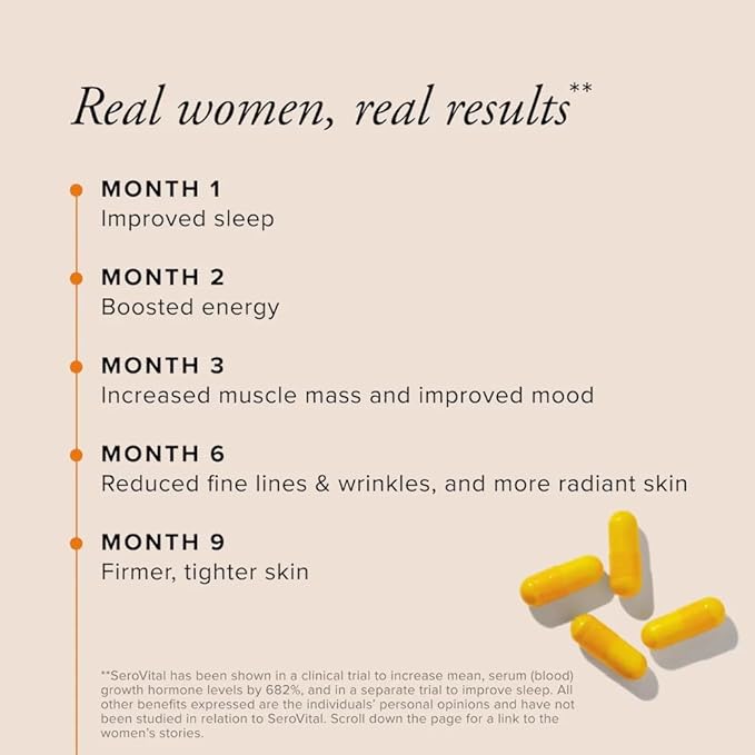 SerovitalHGH Fruit Punch Mix Rapid Dissolve Powder 30 Sachets