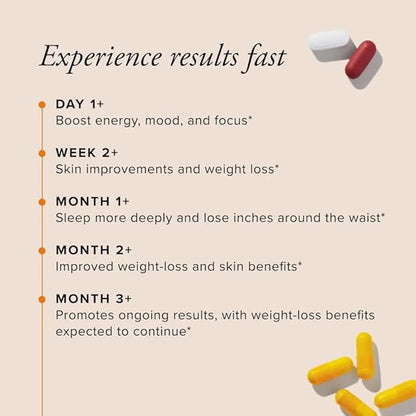 SeroVital Advanced Dietary Supplement 120 Capsules+60 Tablet