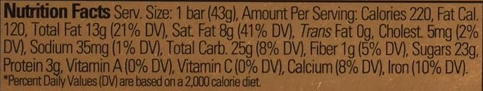 Godiva Chocolatier Solid Chocolate Bar 1.5 Ounce Bar