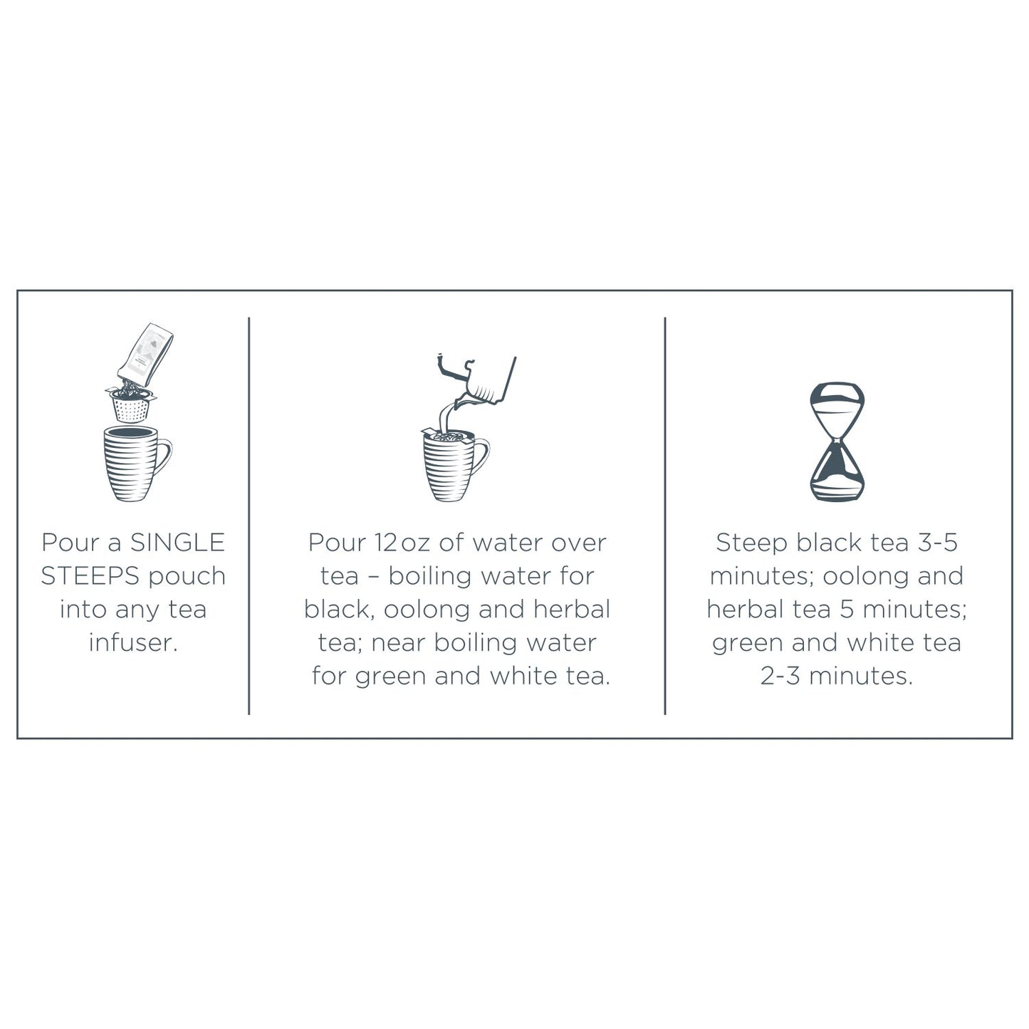 Tea Forte world of teas, Single Steeps Organic Loose Leaf