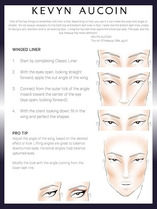 Kevyn Aucoin The Precision Liquid Liner - Basic Black Waterproof