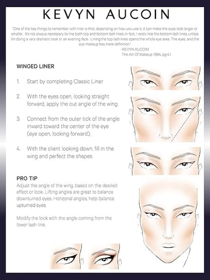 Kevyn Aucoin The Precision Liquid Liner - Basic Black Waterproof