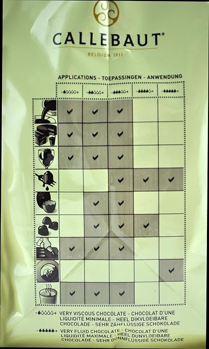 Callebaut Recipe No. W2 Finest Belgian White Chocolate With 28% Cacao, 22% Milk, 5.51 Pound