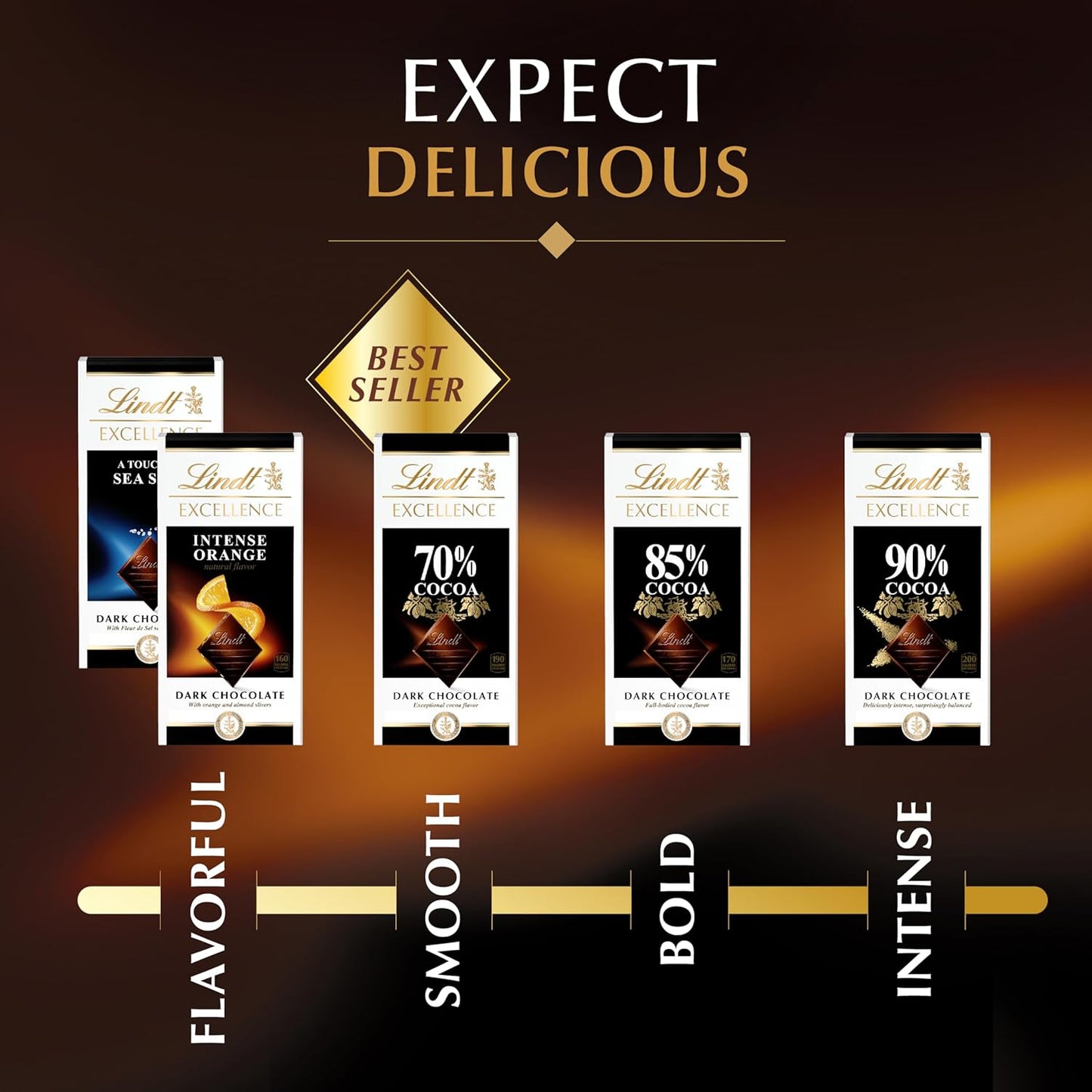 Lindt Excellence Crispy Wafer Dark Chocolate Bar 3.5 oz pack of 12
