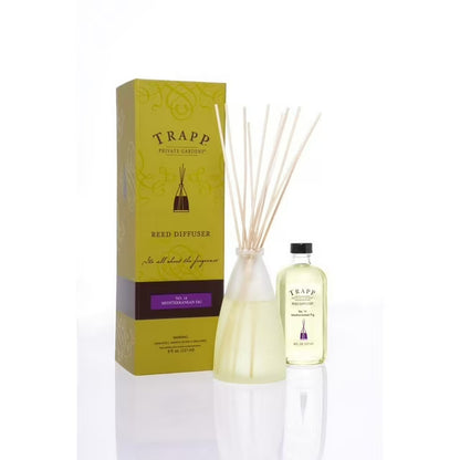 Trapp Fragrances No. 14 Mediterranean Fig